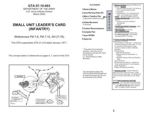 army leader smart card pdf|Combat Skills for Small Unit Leaders .